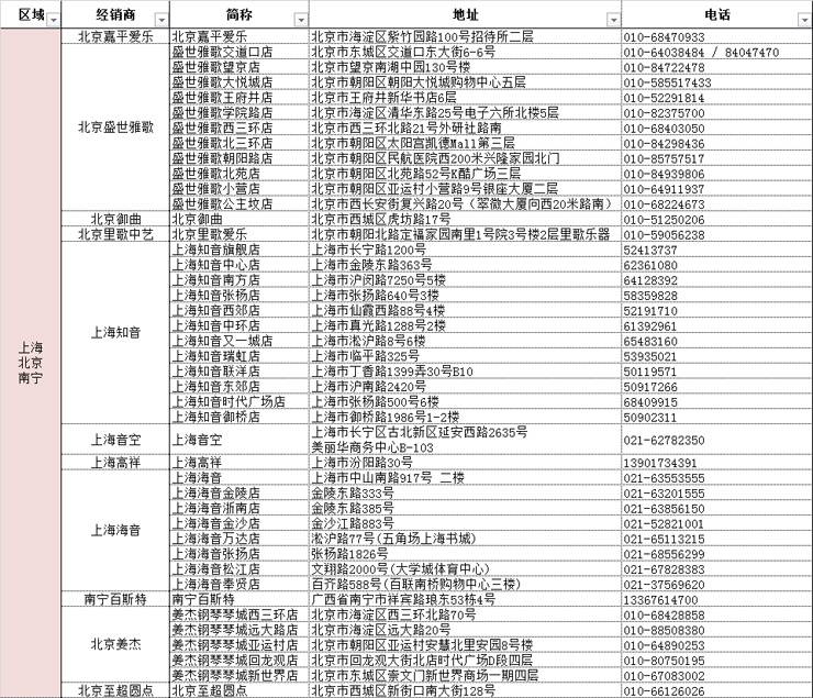 559966宝马娱乐游戏管乐夏季以旧换新促销活动