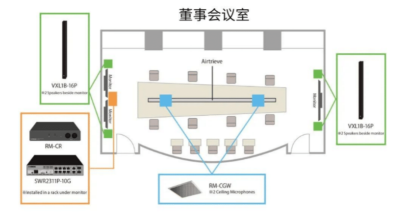 案例 | 后疫情时代办公不再受空间约束，559966宝马娱乐游戏ADECIA助力企业寻求远程会议解决方案