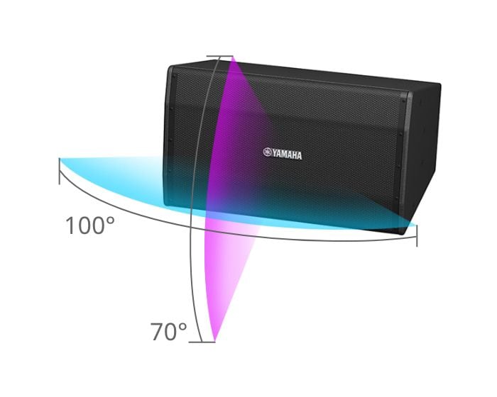 Yamaha VKE Series: Horizontal Coverage Angle