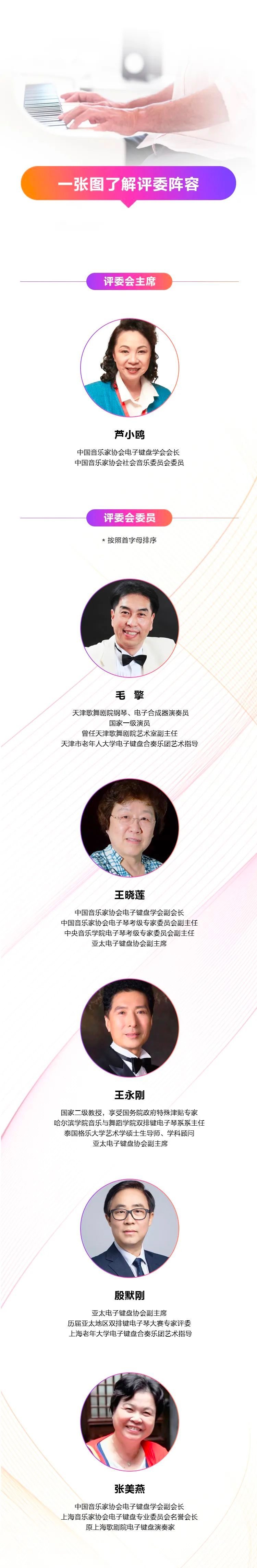 青春火焰——2022首届559966宝马娱乐游戏乐龄电子键盘展演