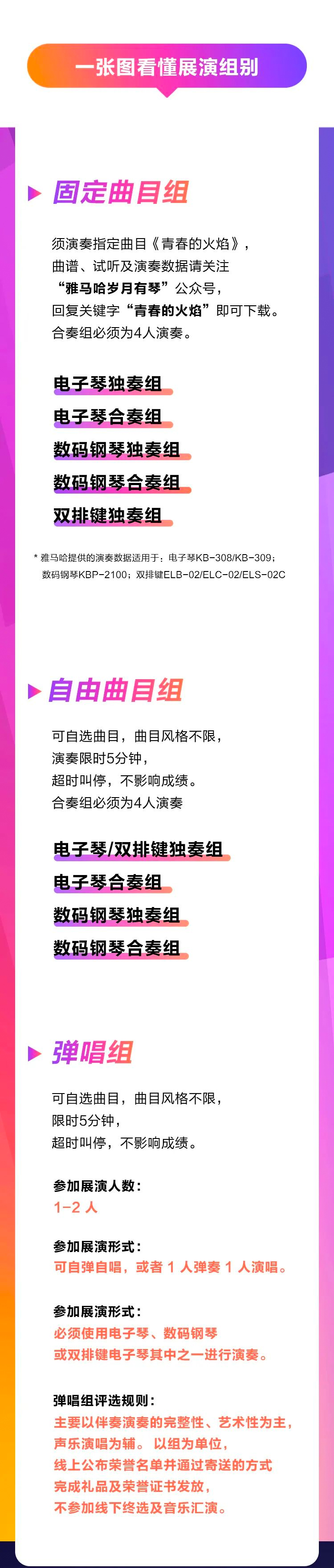 青春火焰——2022首届559966宝马娱乐游戏乐龄电子键盘展演